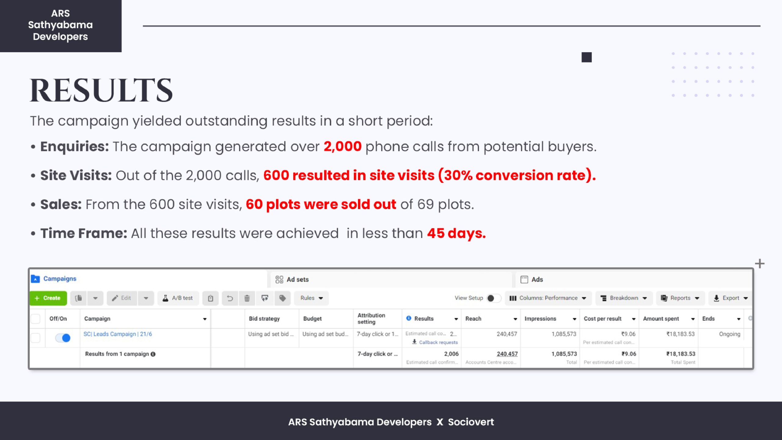 ARS Sathyabama Developers X Sociovert PDF_page-0007